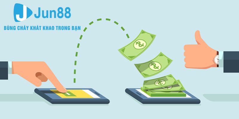 Hướng dẫn các bước giao dịch