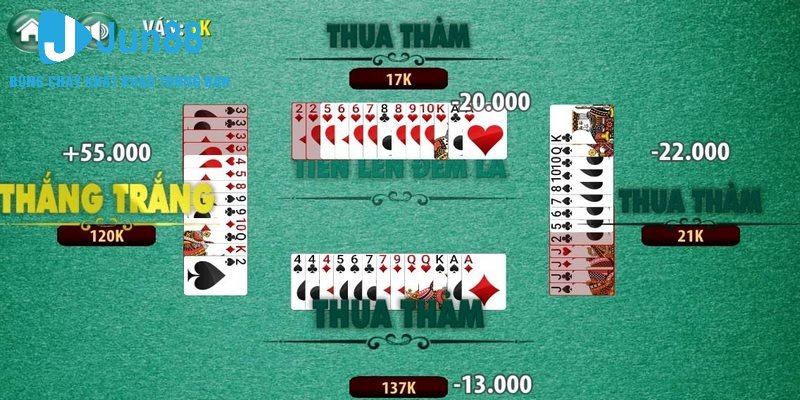 Kinh nghiệm chơi hiệu quả nhất trong game nên ghi nhớ